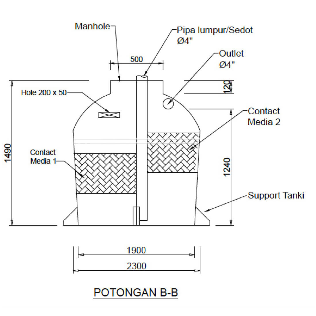 Design Saptic Tank